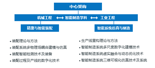 智能制造.png