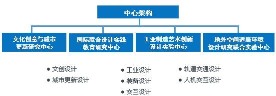 工业设计.png