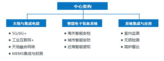 微波.png